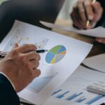 claim R&D tax relief for a failed project